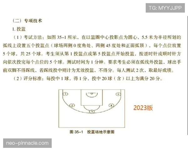 篮球中线规则的具体判定依据及比赛中的执行标准详解